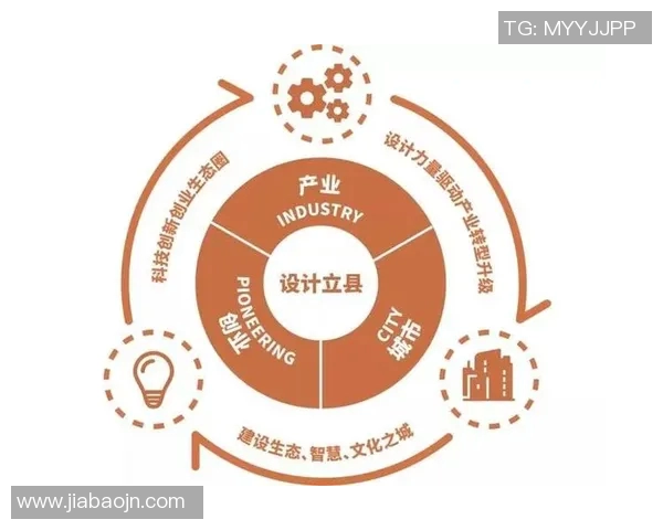 以赞助商为核心推动品牌价值提升的创新合作模式探讨